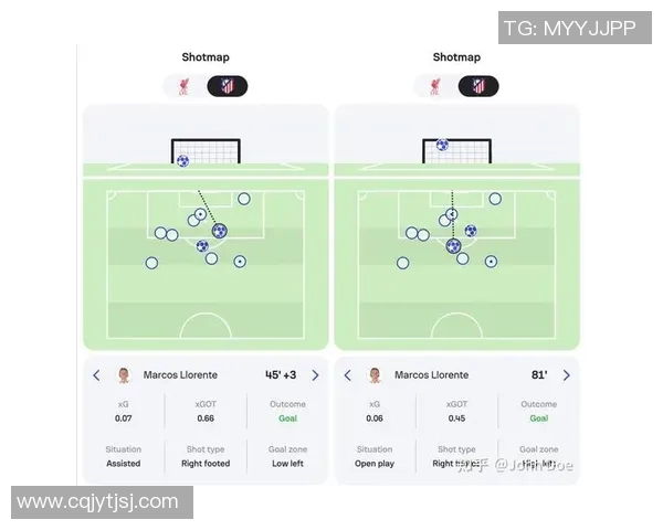 利物浦与马竞对决球员表现评分分析与点评