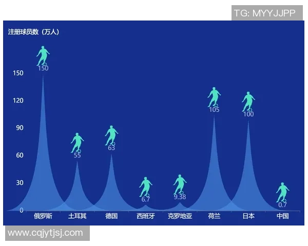 墨西哥与智利足球赛事赔率分析及预测展望