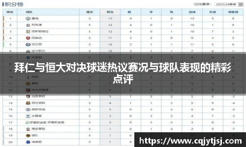 拜仁与恒大对决球迷热议赛况与球队表现的精彩点评